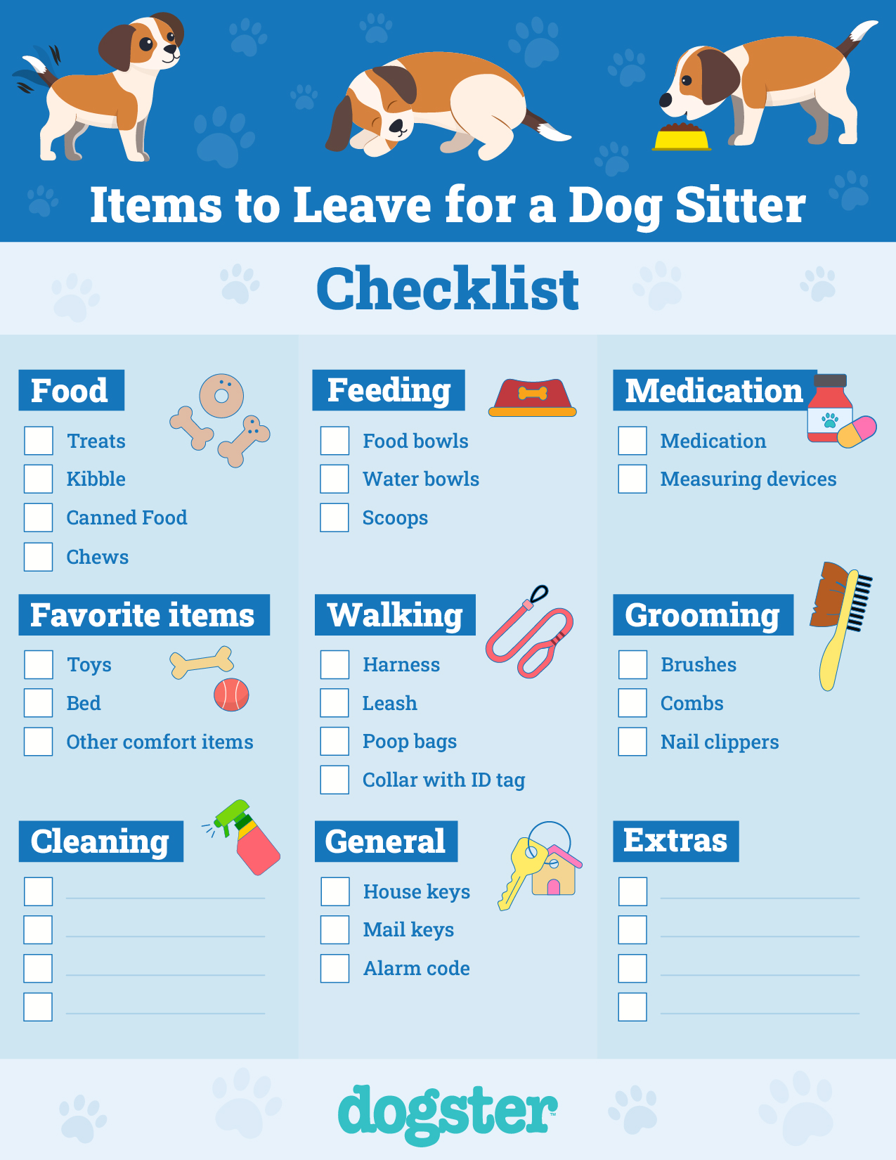 Dogster Petsitting checklist