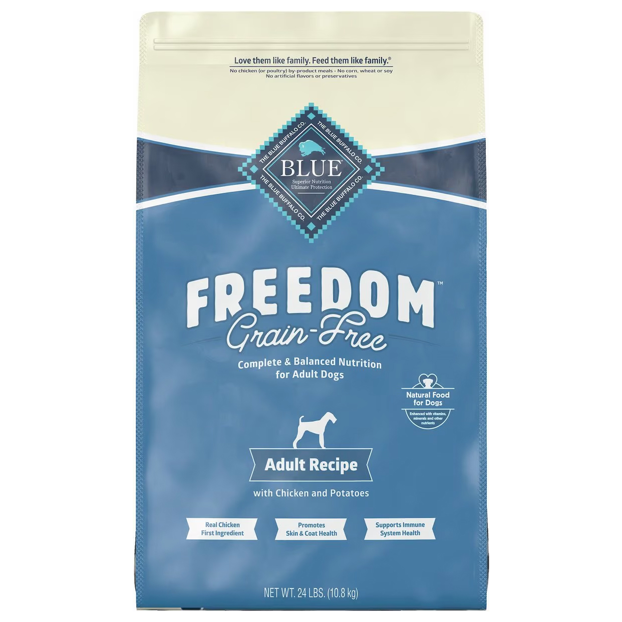 Blue Buffalo Freedom Grain-Free Dog Food