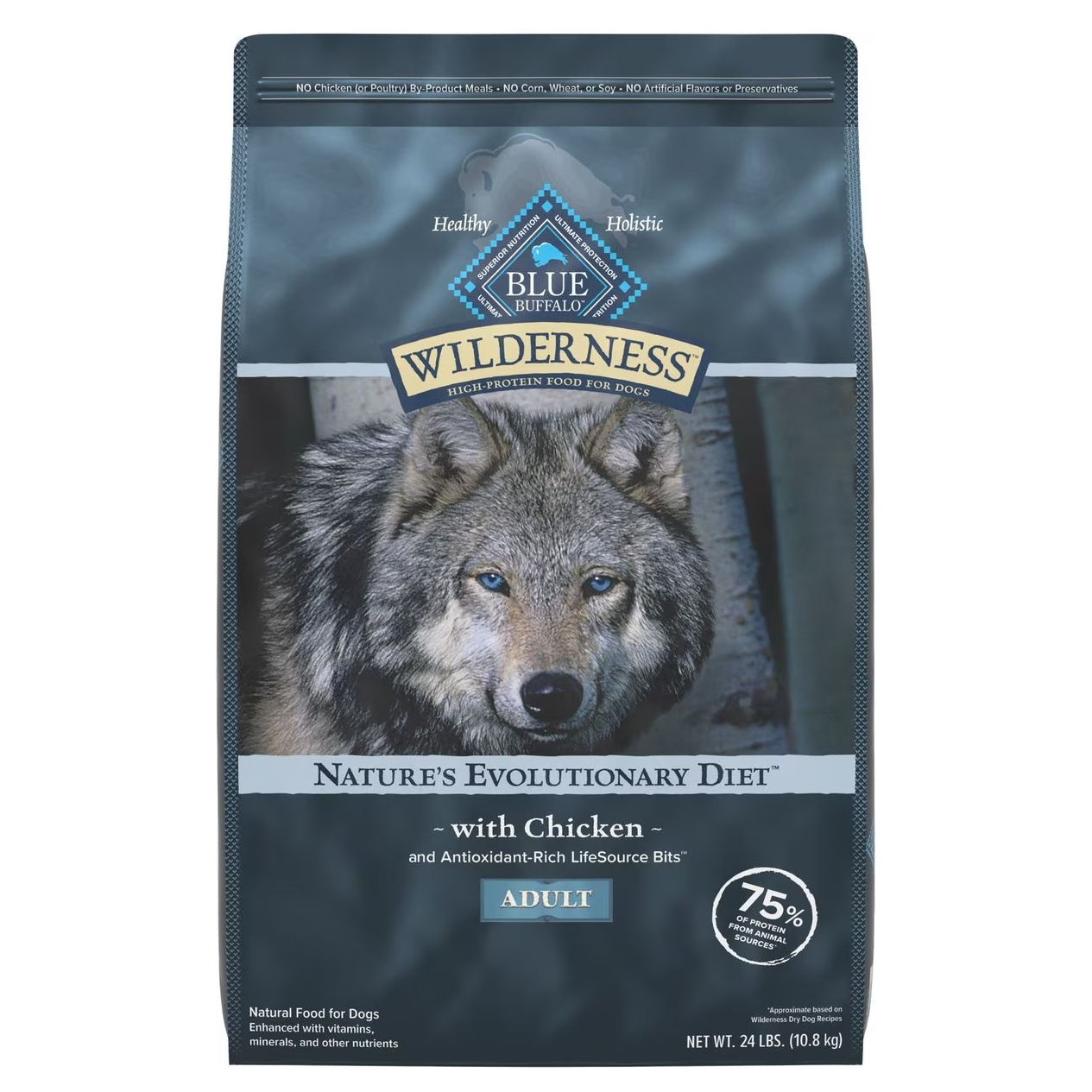 Blue Buffalo Wilderness Dog Food