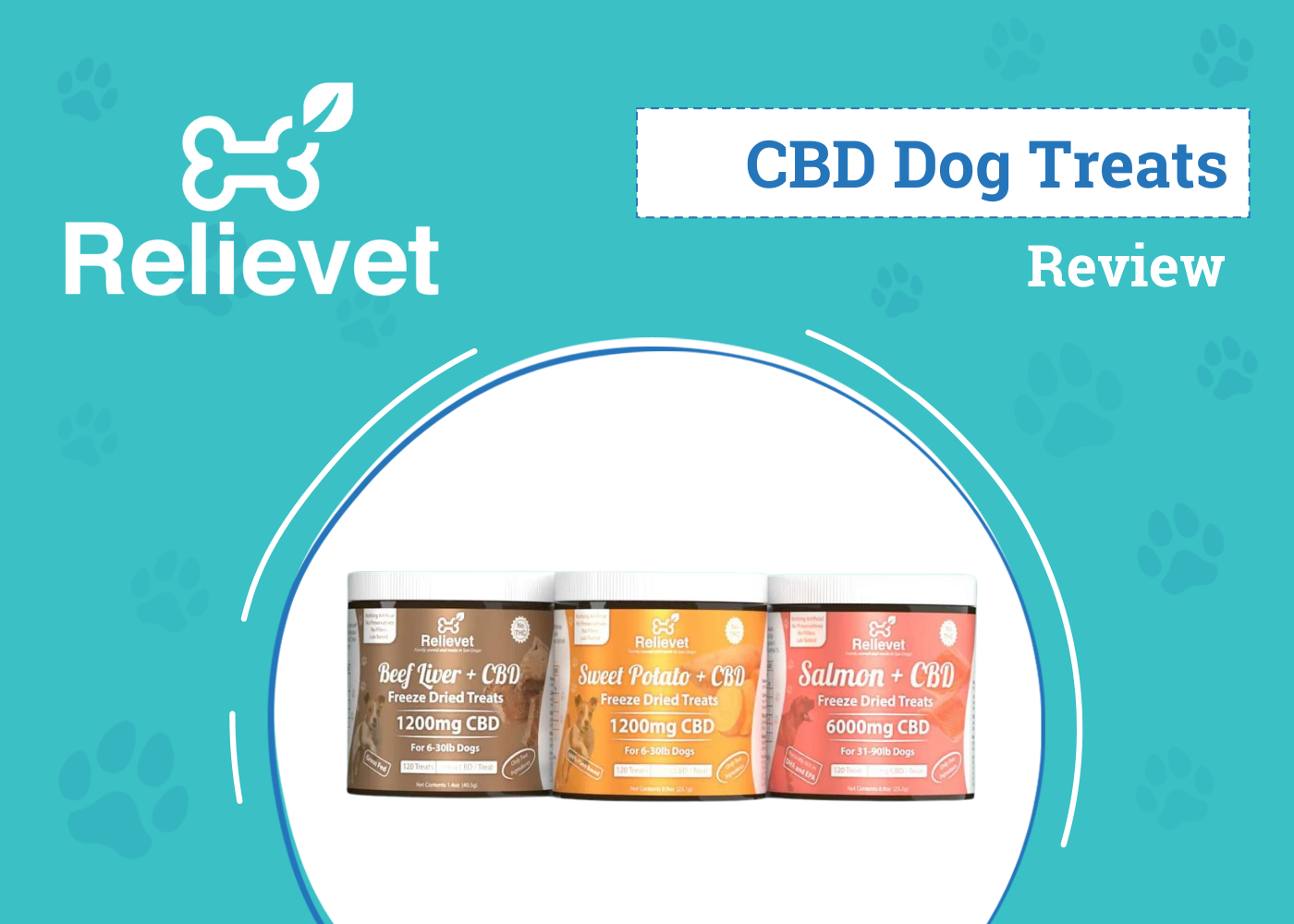 Relievet CBD Dog Treats