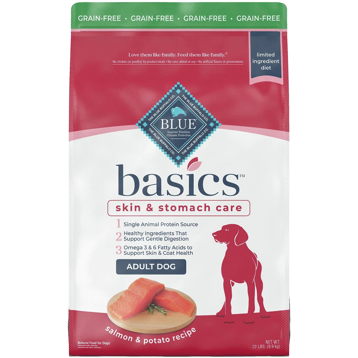 Blue Buffalo Basics Skin & Stomach Care Dog Food new
