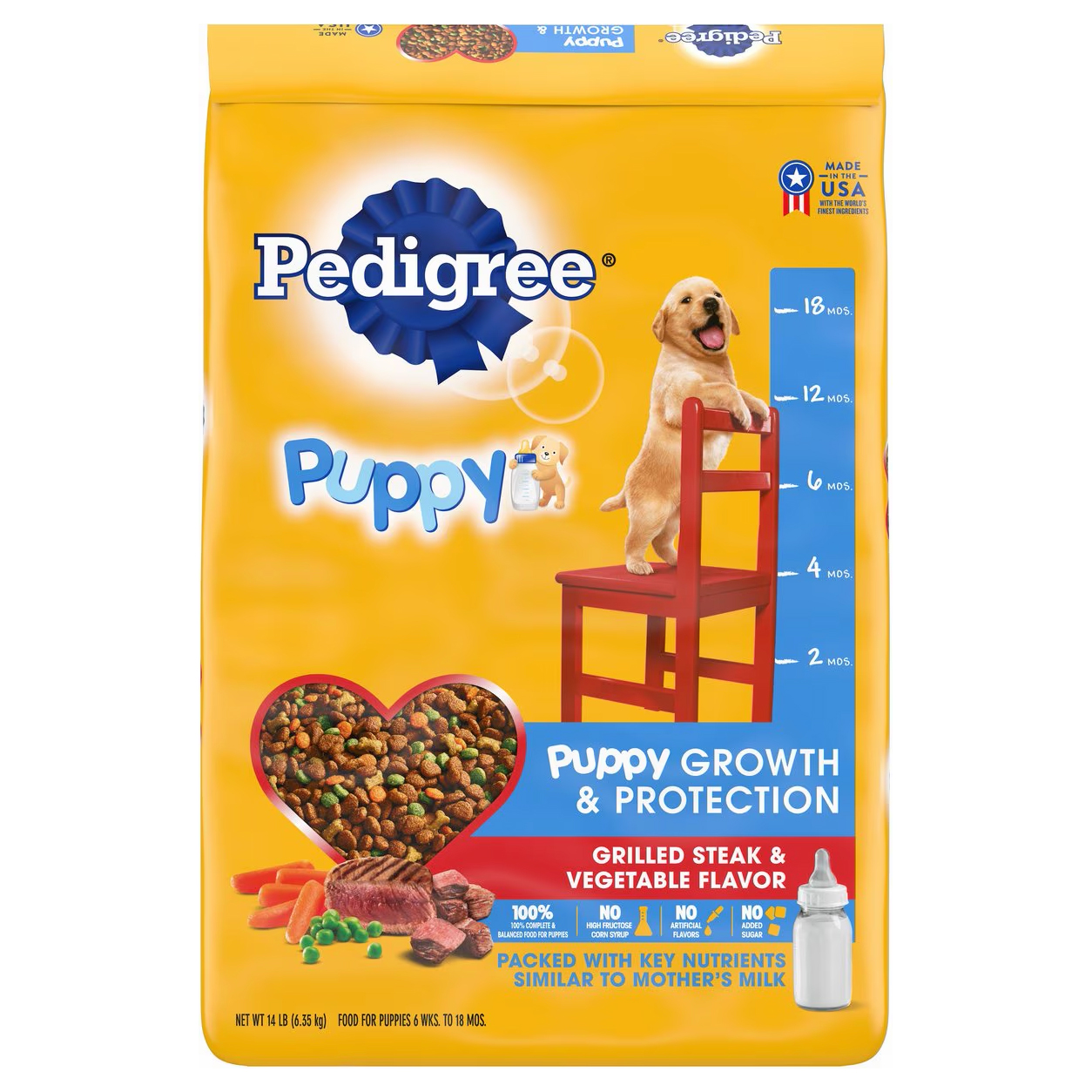 Pedigree’s Puppy Dog Food