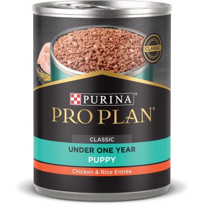Purina ProPlan Development