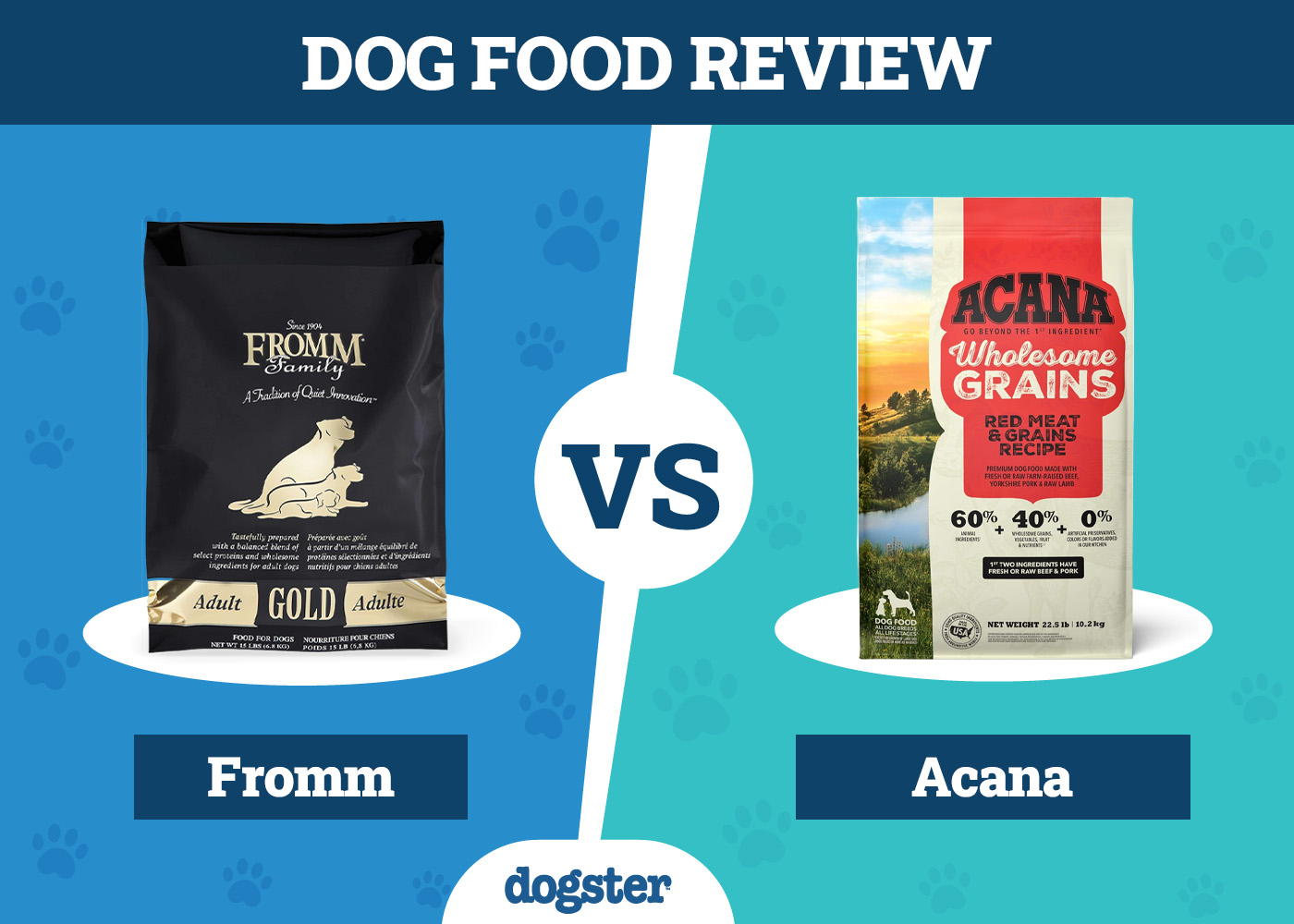 Dogster_Dog Food Fromm VS Acana