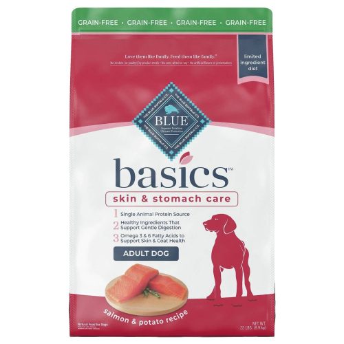 10 Best Blue Buffalo Dog Foods in 2024 Reviews & Top Picks Dogster
