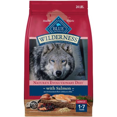 Blue Buffalo Wilderness Dry Glucosamine Dog Food