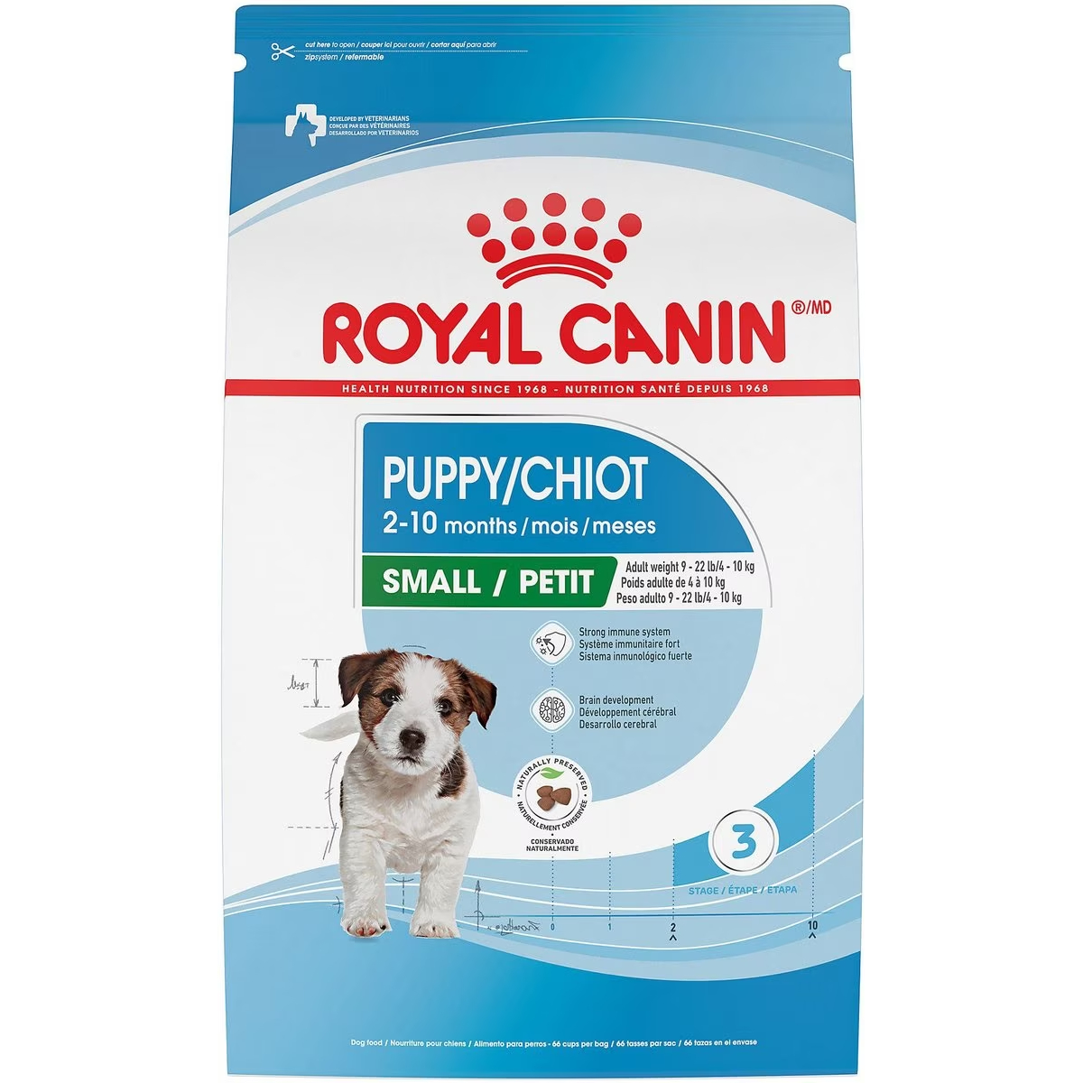Royal Canin Small Puppy Dry Dog Food 