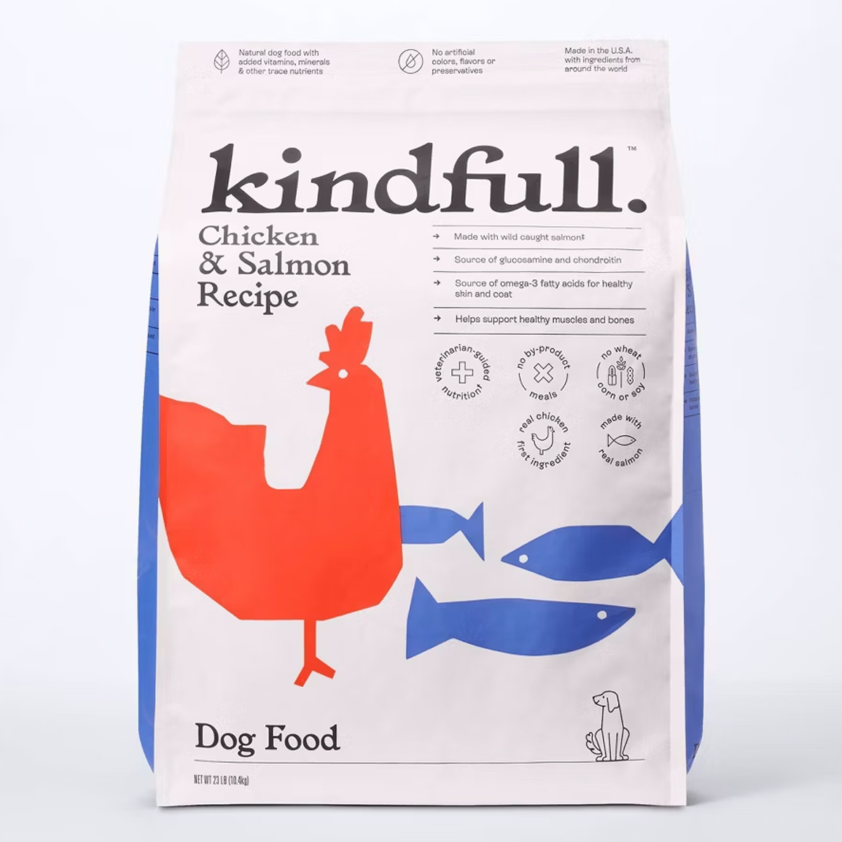 Kindfull Dog Food Review 2025: Pros, Cons & Recalls – Dogster