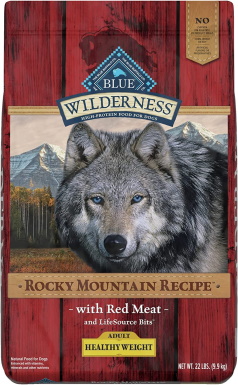 Blue Buffalo Wilderness Rocky Mountain Recipe