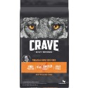 Crave High Protein Chicken Grain-Free Dry Dog Food