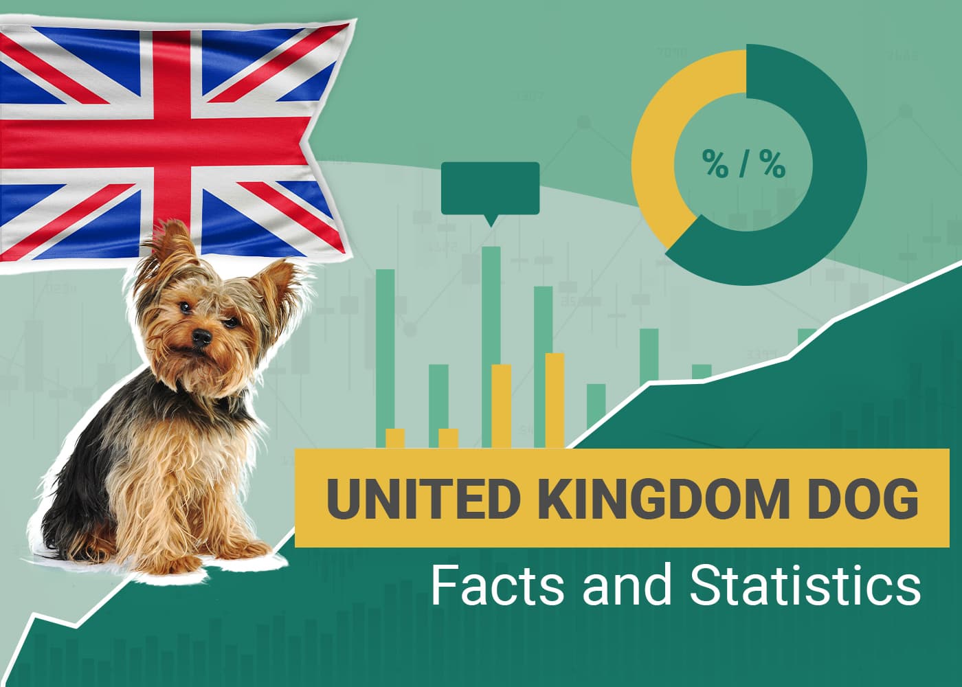 United Kingdom Dog Facts and Statistics