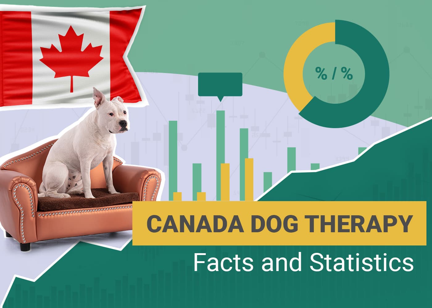 Canada Dog Therapy Facts and Statistics