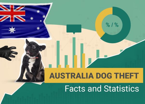 Dognapping Statistics Australia