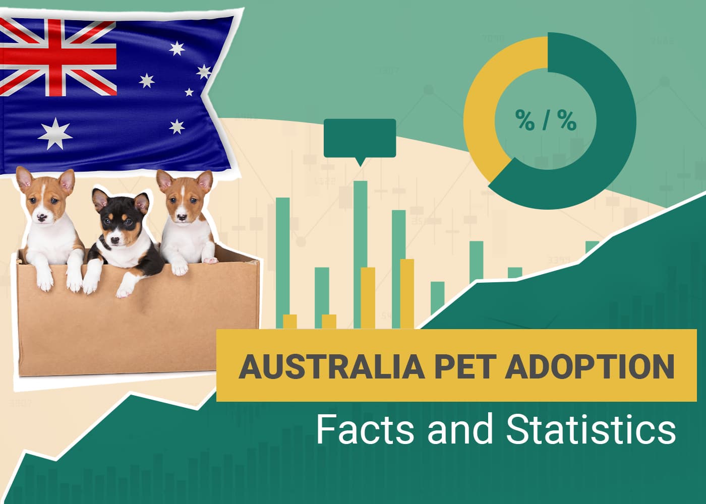 Australia Pet Adoption Facts and Statistics