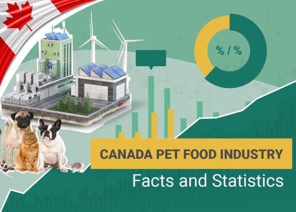 Canada Pet Food Industry Facts and Statistics