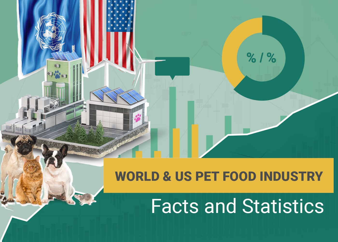 World & US Pet Food Industry Facts and Statistics