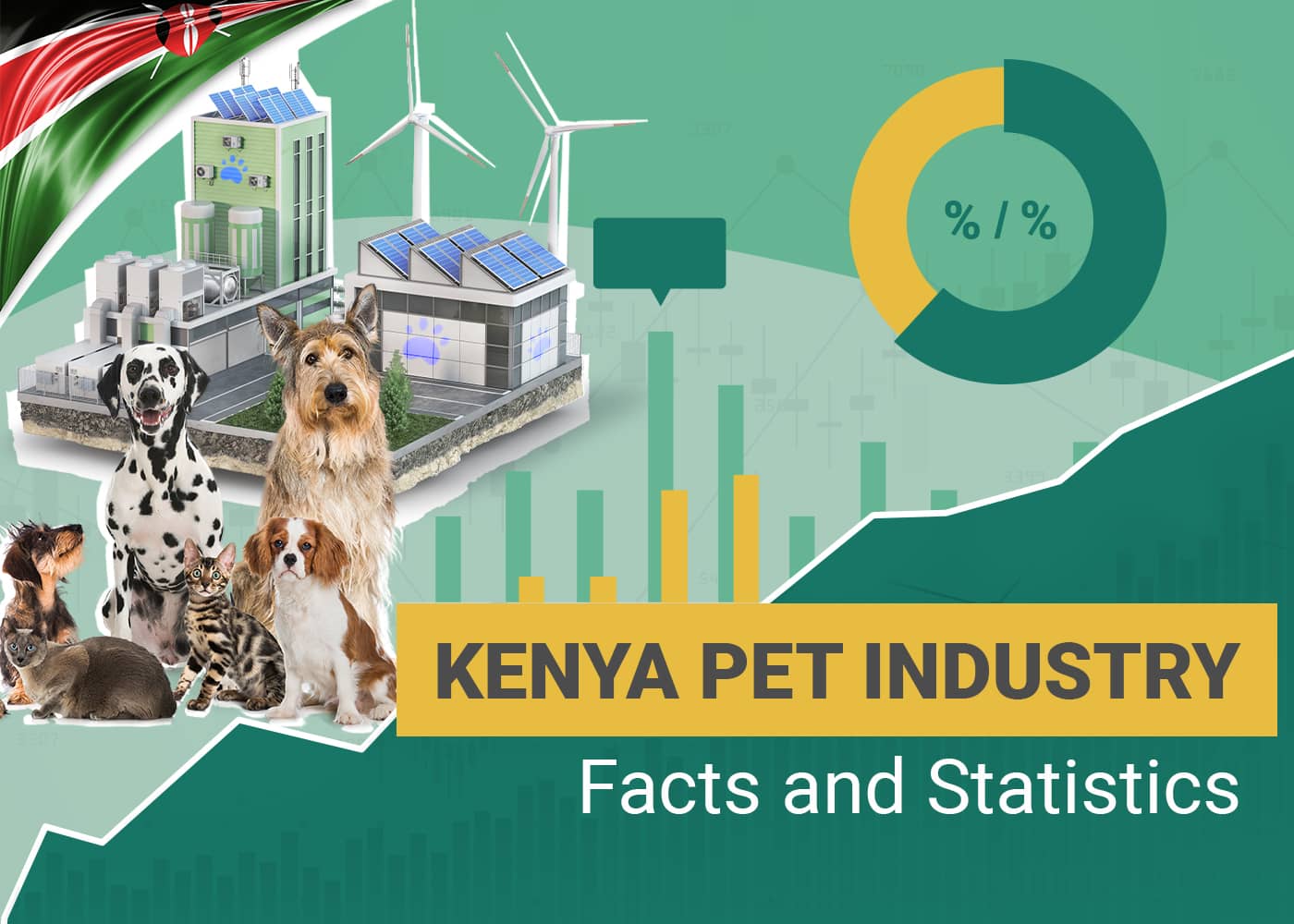 Pet Industry Statistics Kenya
