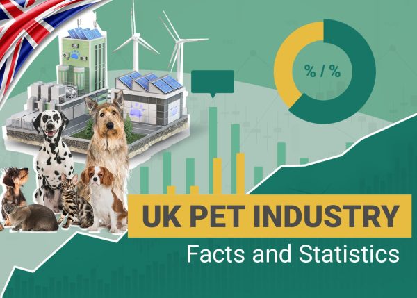 UK Pet Industry Statistics