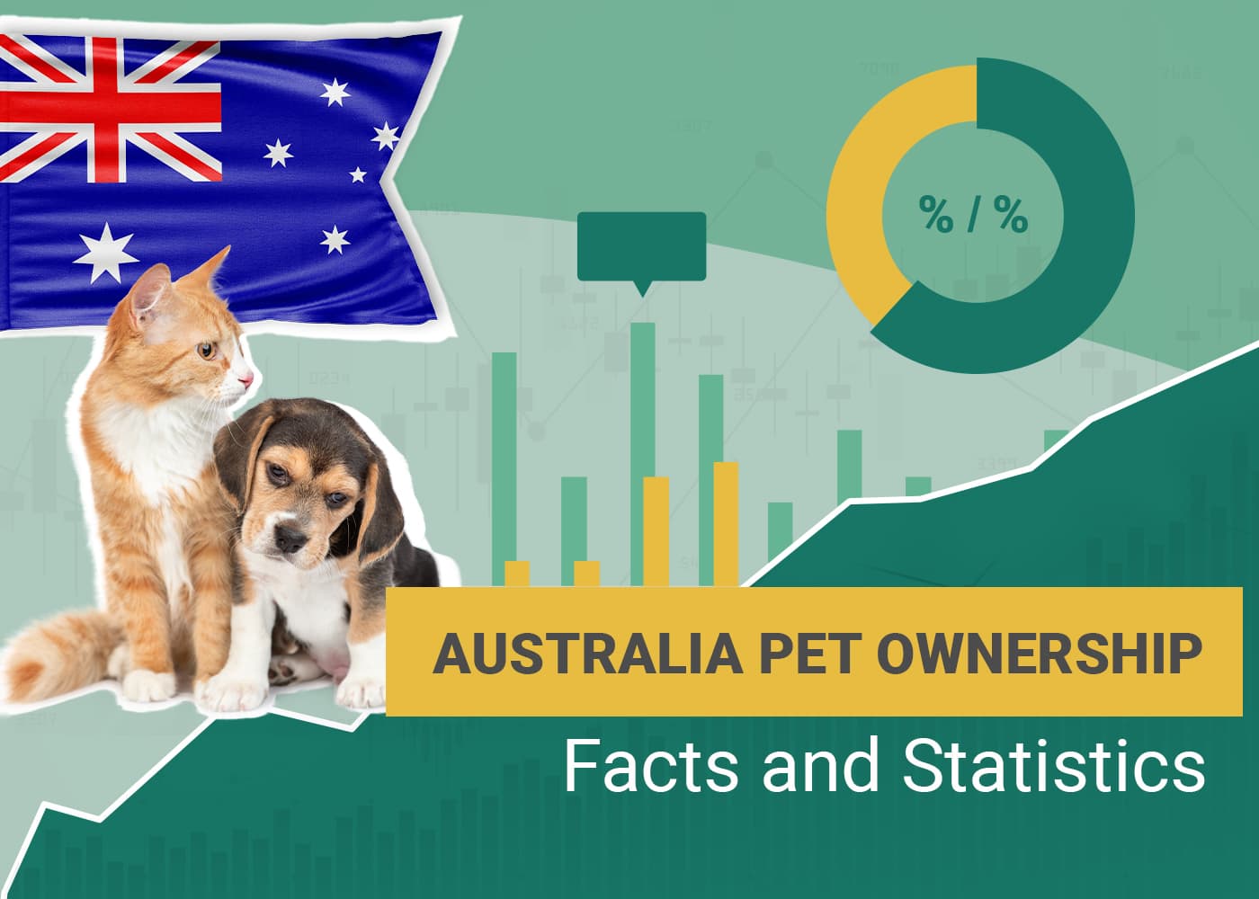 Australia Pet ownership Facts and Statistics