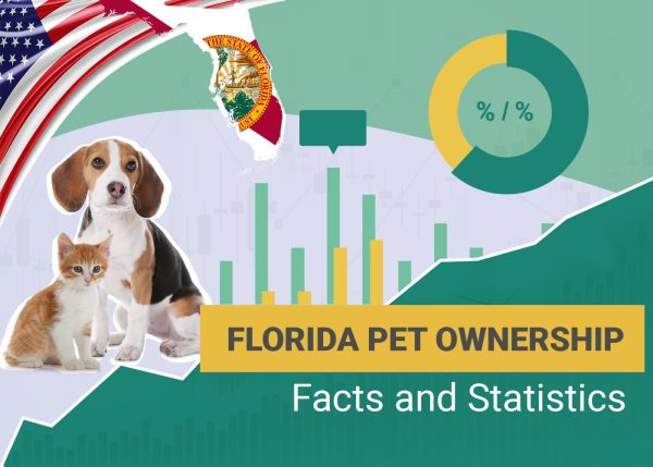 Florida Pet Ownership Facts and Statistics