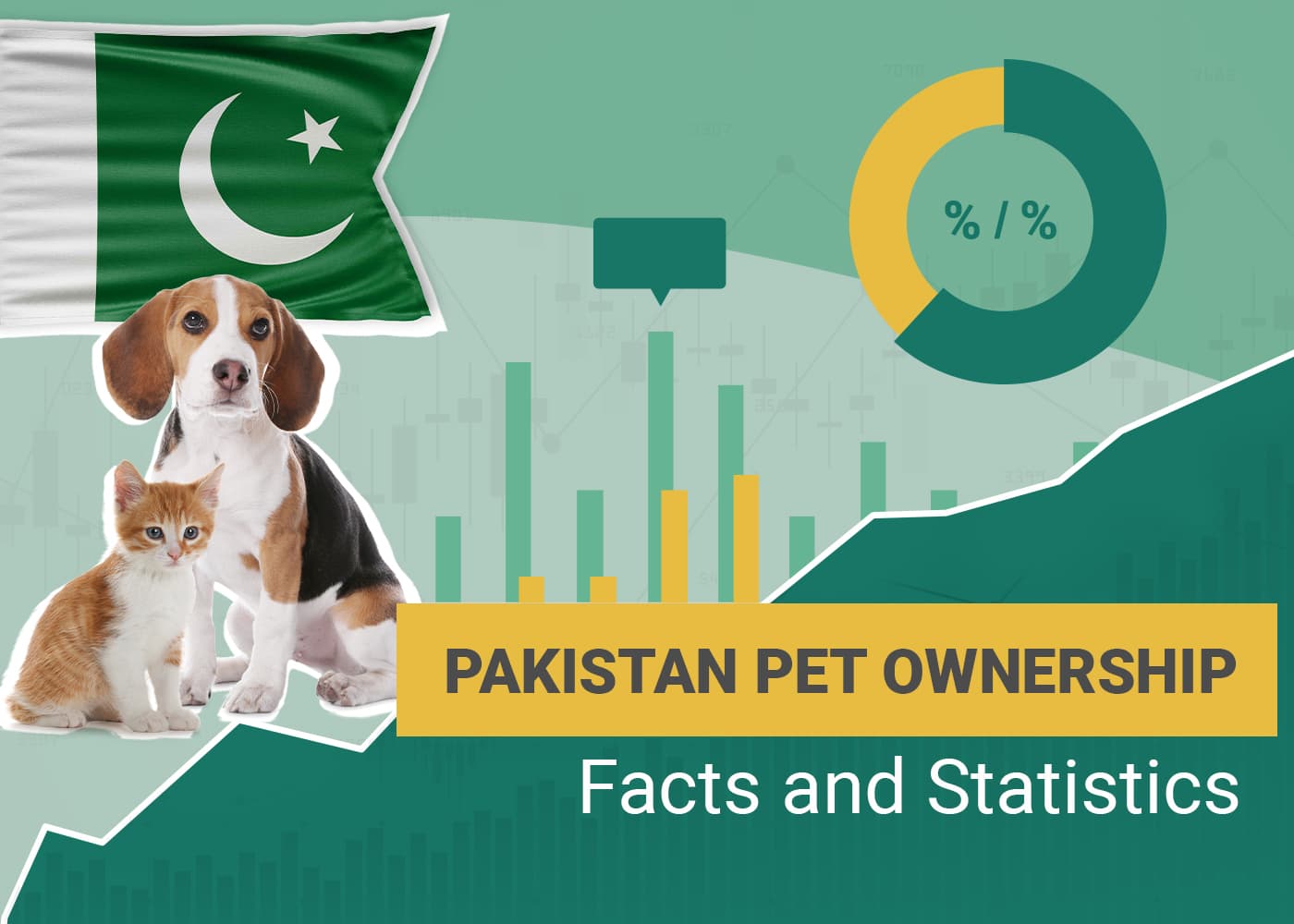 Pakistan Pet ownership Facts and Statistics