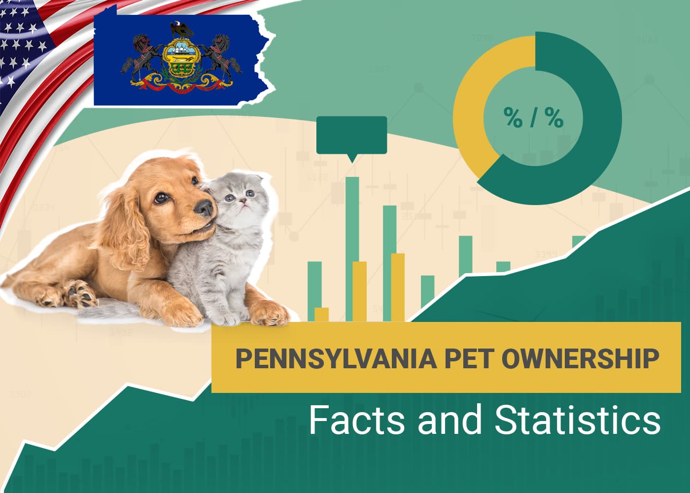 Pennysylvania Pet Ownership Facts and Statistics
