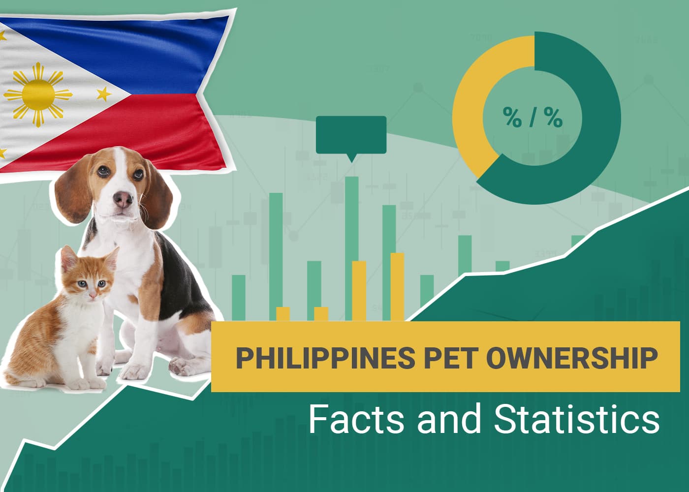 Philippines pet owner facts and statistics