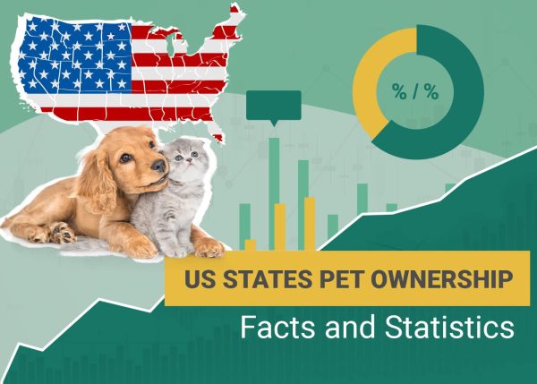 US States Pet Ownership Facts and Statistics