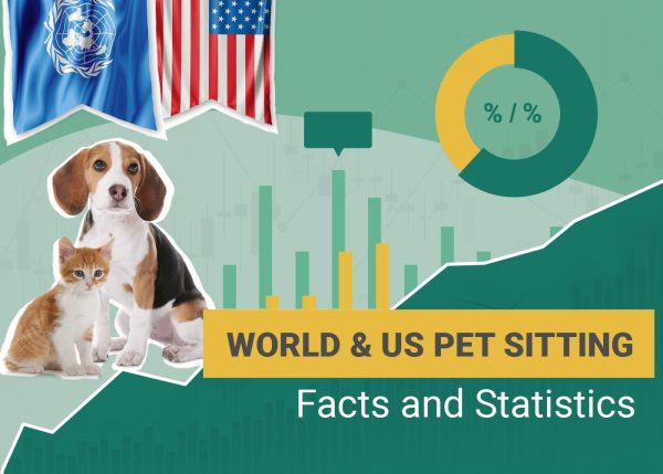 World & US Pet sitting Facts and Statistics