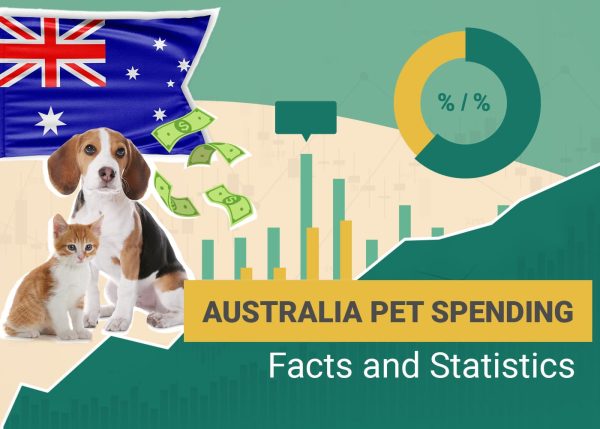 Australia Pet Spending Facts and Statistics