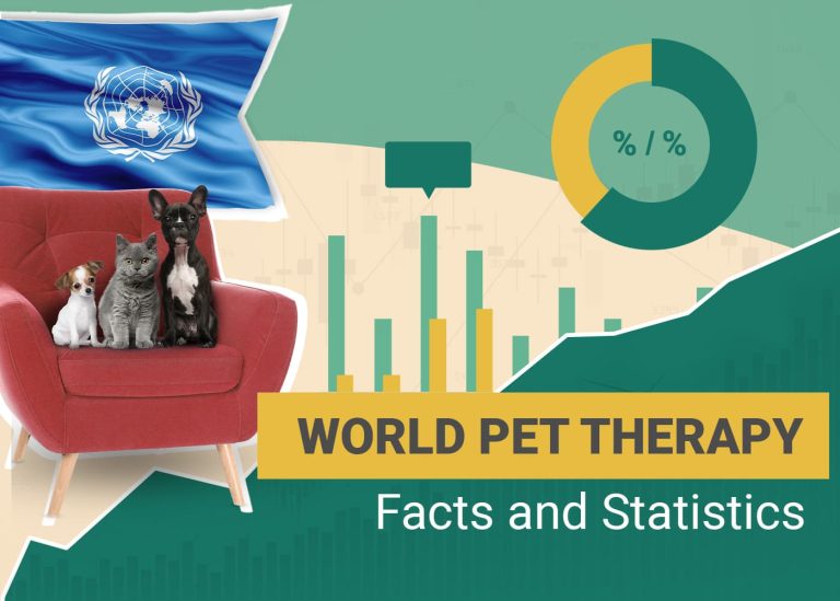 16-fascinating-pet-therapy-statistics-in-2026-benefits-facts-faq
