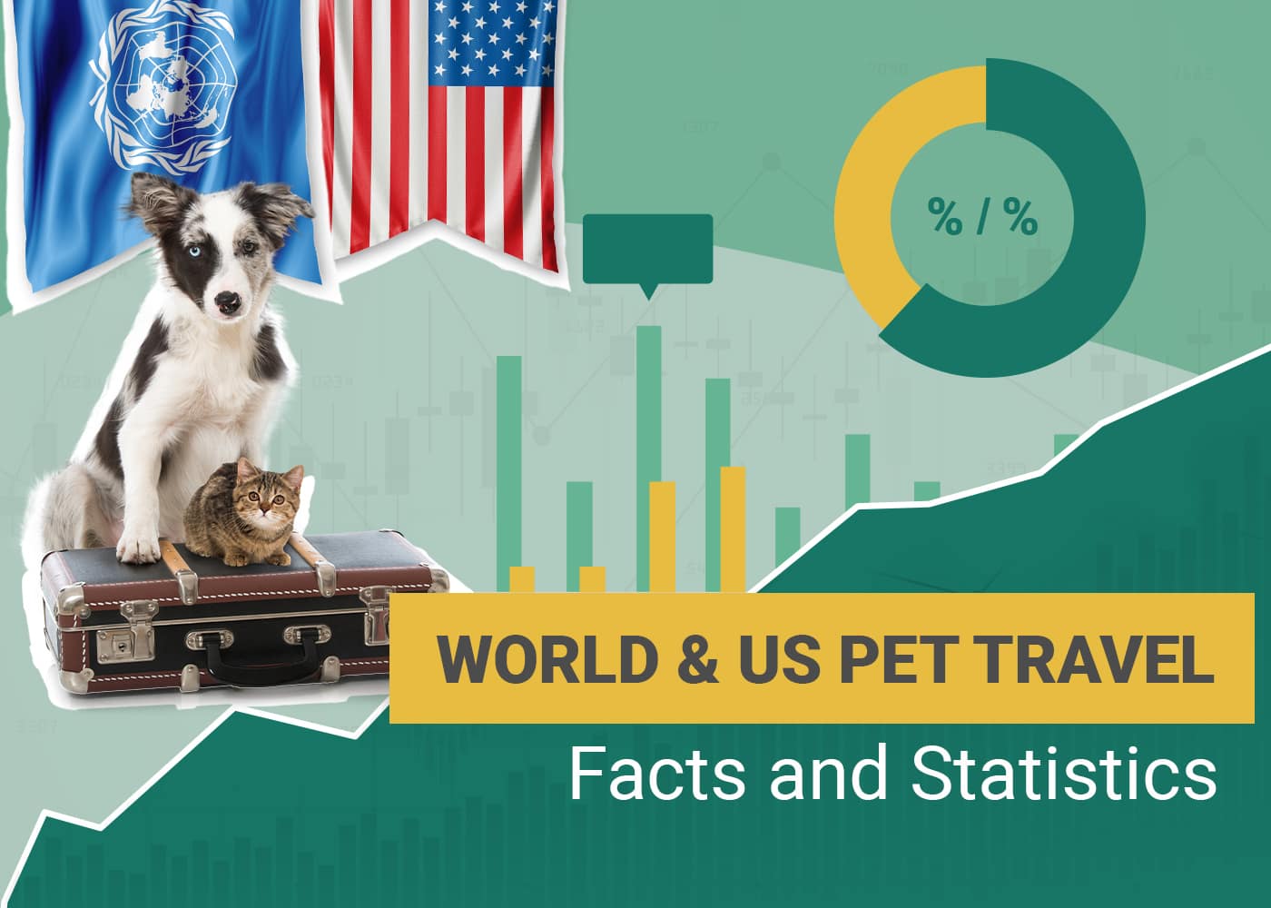 World & US Pet Travel Facts and Statistics