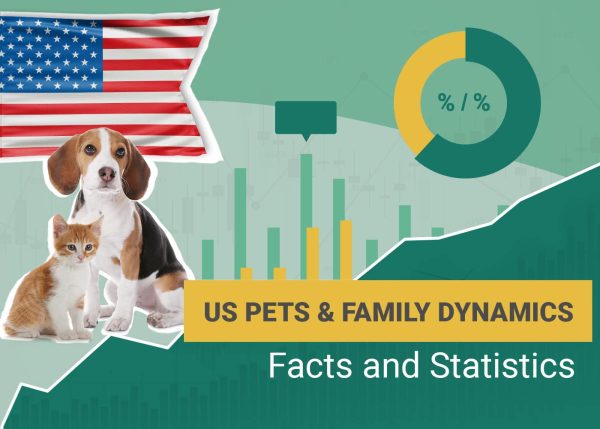 US Pets & Family Dynamics Facts and Statistics