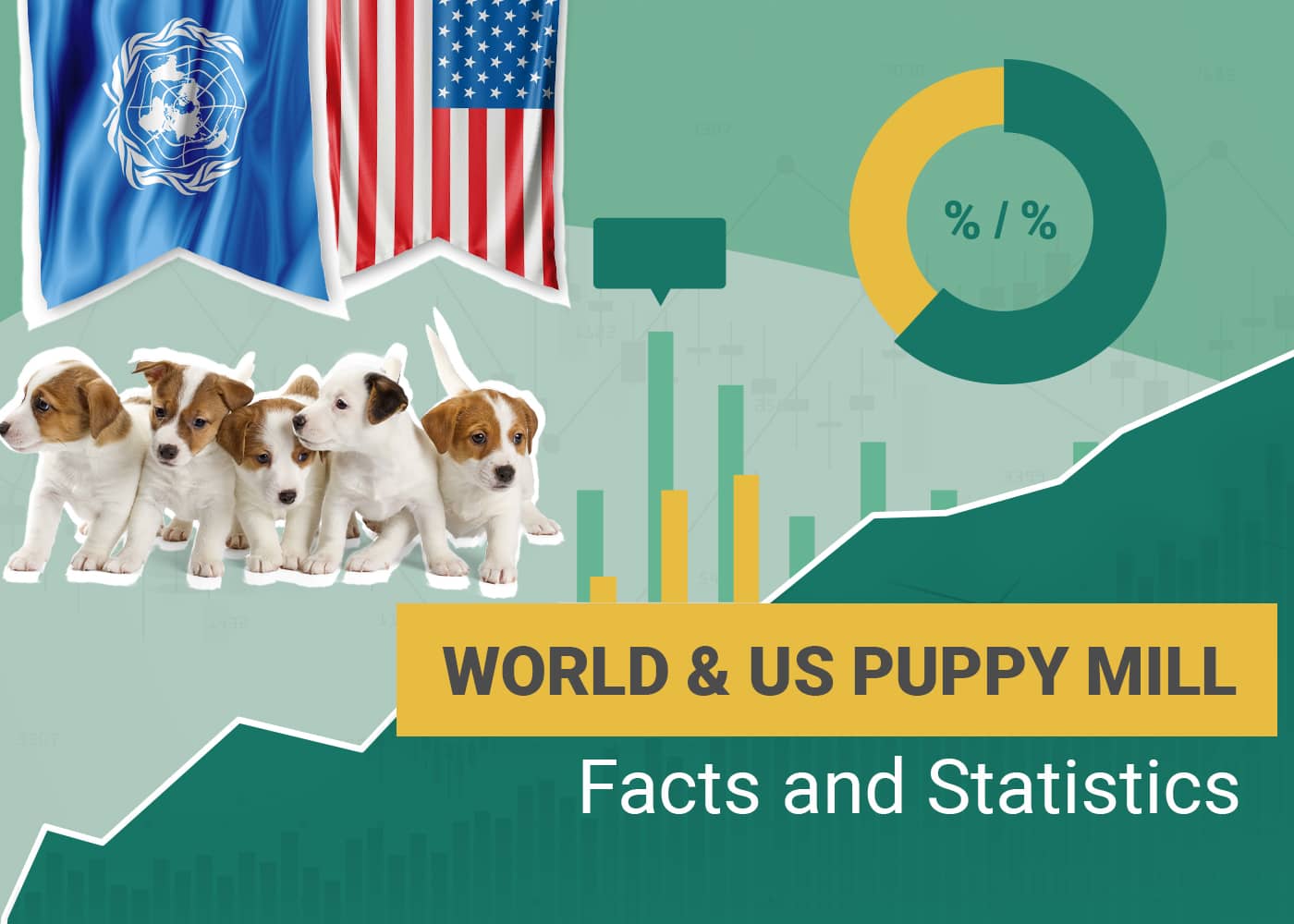 World & US Puppy Mill Facts and Statistics