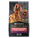 Purina Pro Plan Dry Dog Food