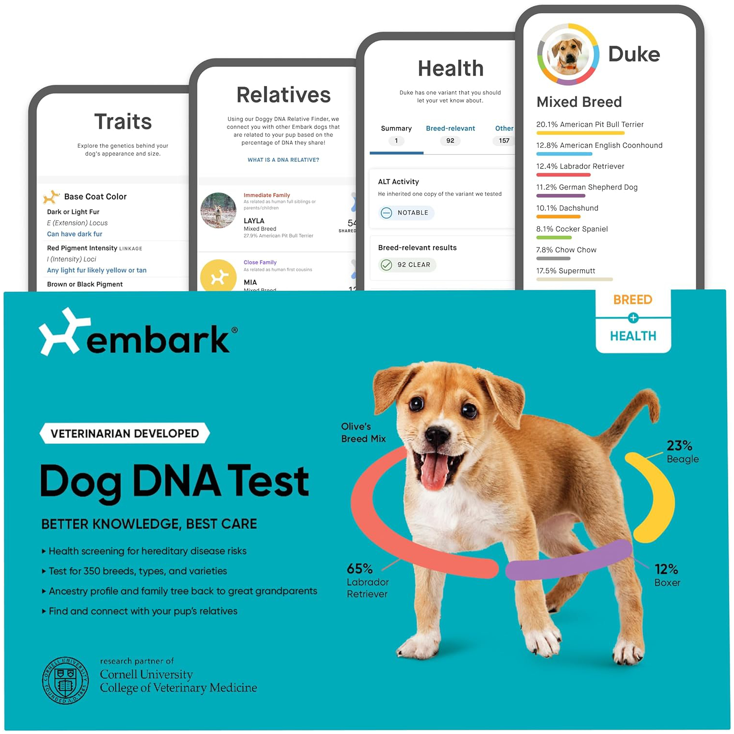 Dog DNA Test Kit new